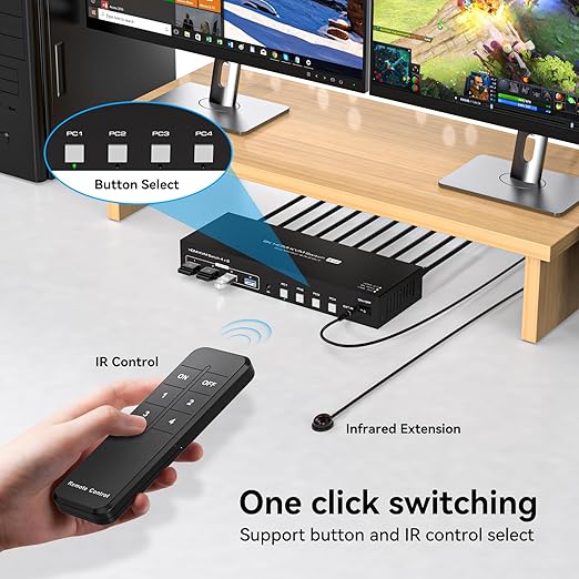 4 Port Dual Monitor HDMI KVM Switch 4 Computers 2 Monitors 8K 60Hz 4K 120Hz KVM Switches for Four PC Share Four USB 3.0 Devices Support Copy and Extend Mode 23CM Longth