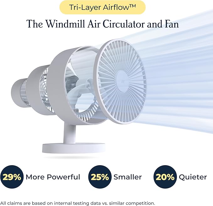Windmill Smart Fan – Ultra-Quiet 2-in-1 Air Circulator with Remote – 5-Speed Compact Cooling Fan – Whisper-Quiet - App Compatible – Butter