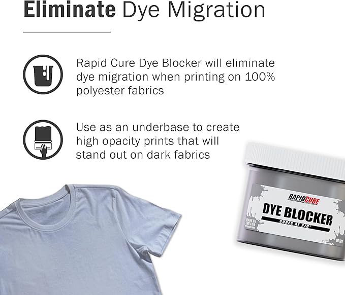 Rapid Cure® Screen Printing Ink Dye Blocker (Quart - 32oz.) - Plastisol Ink for Screen Printing, Fast Curing Fabric Paint - Screen Print Direct®, USA Made