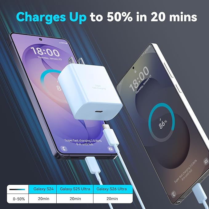 45W Super Fast Charger USB C Android Phone Type C Charger Fast Charging Block with 6.6FT Cord for Samsung Galaxy S26/S26 Ultra/S26+/S25 Ultra/S25/S24 Ultra/S23 Ultra/S22/S21/S20/Note 10, Purple+Blue