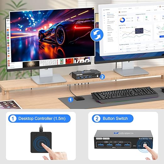 HDMI Kvm Switch 2 Monitors 2 Computers 4K@60Hz Dual Monitor KVM Switches 2 Ports for 2 PC Sharing 4 USB3.0 Port Mouse Keyboard and 2 Screens with USB 3.0 Cables and Extended Controller