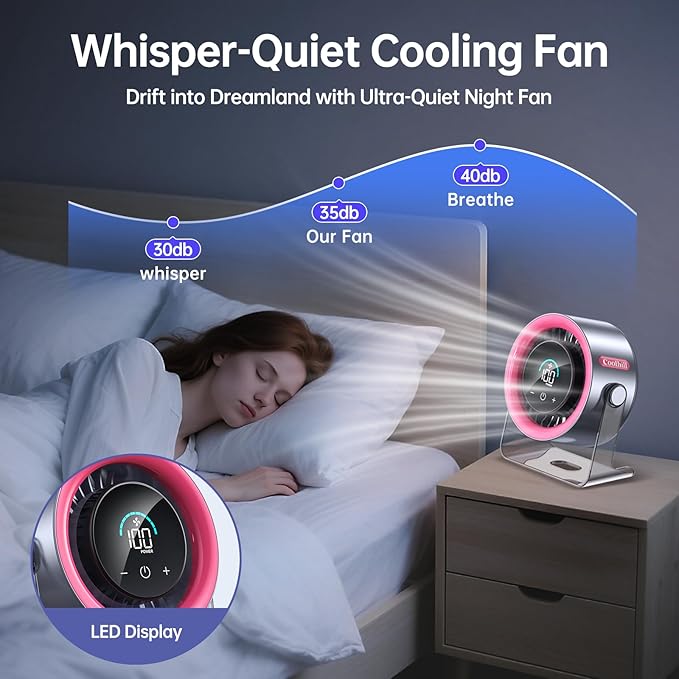 Handheld Portable Fan with Ice Cooler: 100-Speed 5500mAh Rechargeable Handheld Fan, 12H Time Hand Cooling Personal Fans with 20000 RPM Air Turbo Tech for Travel Outdoor (Pink)
