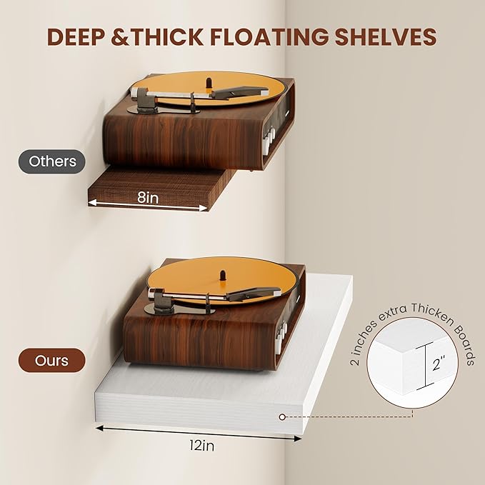 Vivelove 30x12 Inch Floating Shelves for Wall, 12 Deep Shelves for Room Wall Mounted, 2" Thick Floating Shelf for Living Room Bedroom Bathroom Kitchen Laundry Room, Set of 2 White