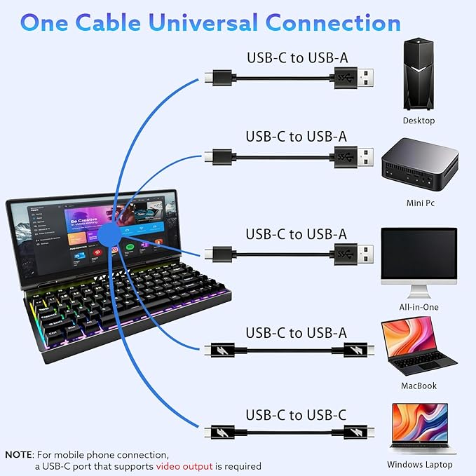 12.8" Portable Monitor Touchscreen with Mechanical Keyboard Stretched Bar Screen Extender RGB Backlit Hot-Swap USB-A Type-C Monitor for Laptop Desktop Mini PC MacBook (Driver Need)