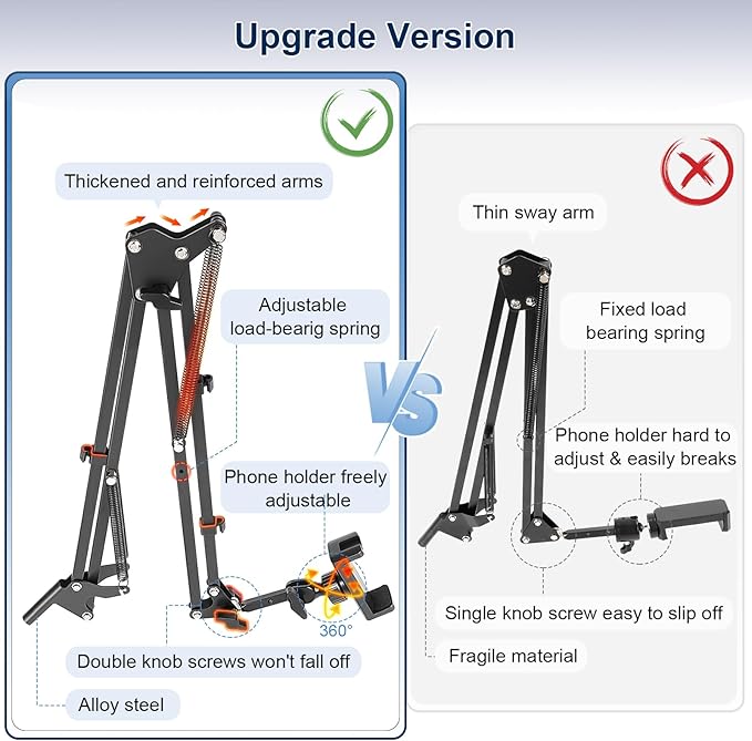 Overhead Camera Mount,Camera Desk Mount with 360° Adjustable Arm and Phone Holder,Max Load-Bearing 5lb,Desk Clamp Stand for Content Creation and Live Streaming,DSLR,Webcam,Mic,Ring Light