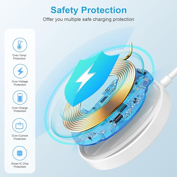 Magnetic Wireless Charger MagSafe Charger Fast Charging Pad for iPhone 17e/17 Pro Max Air 16 15 Plus 14 13 12, AirPods, USB-C/A Mag-Safe Charging Dock for Google Pixel 10a 10 Pro XL 10 Pro 9 9a 8 8a 7