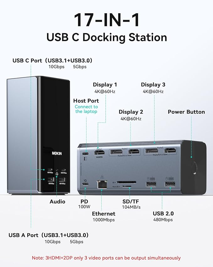 USB C Docking Station 3 Monitors 3 HDMI 2DP, MOKiN USB C Dock Multi Display with USB A&C 3.1, USB A&C 3.0, USB A 2.0, PD 100W, Ethernet for USB C Laptop HP/Dell/Lenovo