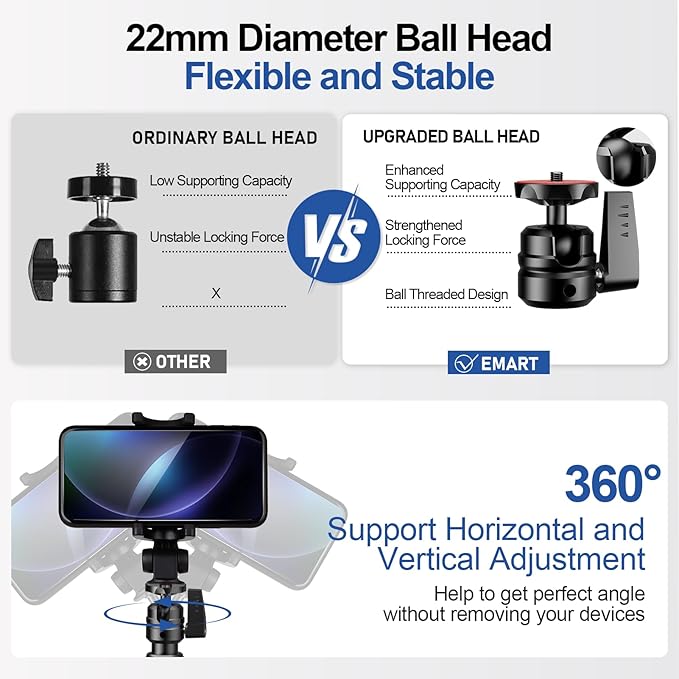 EMART Camera Desk Mount Table Stand, 39-90cm Adjustable Height with 360° Ball Head & 10.2'' Extension Arm, Max Load 8.8lb, Aluminum Tabletop C Clamp for Overhead Shooting, Live Streaming, Online Teach
