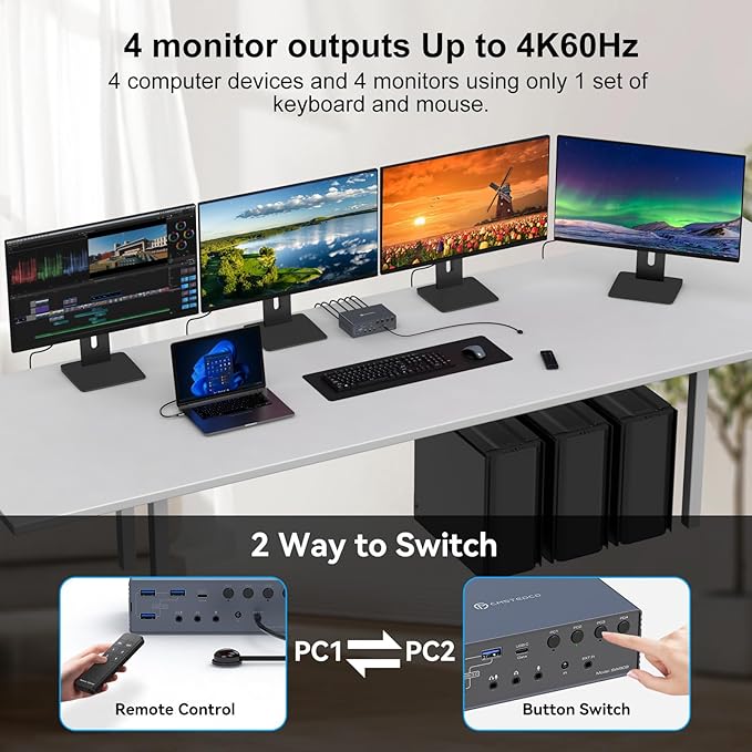 USB C KVM Switch 4 Computers 4 Montors Docking Station for M1 M2 M3 M4 with Displaylink Technology,4K60Hz HDMI KVM Multi-Monitor Extended/Mirrored Display Out for Windows Mac