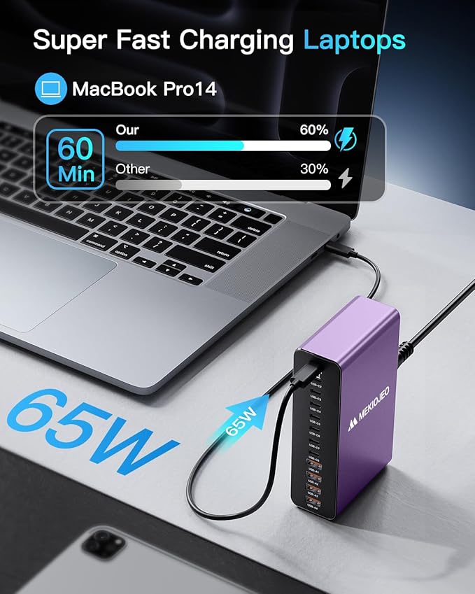 MEKIOJEO Aluminum Alloy 380W 12 Ports powerful USB C Charger Fast USB C Charging Station fridge 65W Laptop GaN Charger for MacBook Pro/Air/iPad Pro/iPhone (Purple)