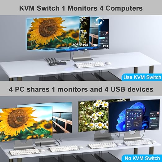 USB3.0 Switch HDMI Kvm Switch 4 Computers 1 Monitors with 3 USB Ports, 4K@60Hz for 4 Computers Sharing Monitor Keyboard Mouse, Supports Button Control, EDID Compatible
