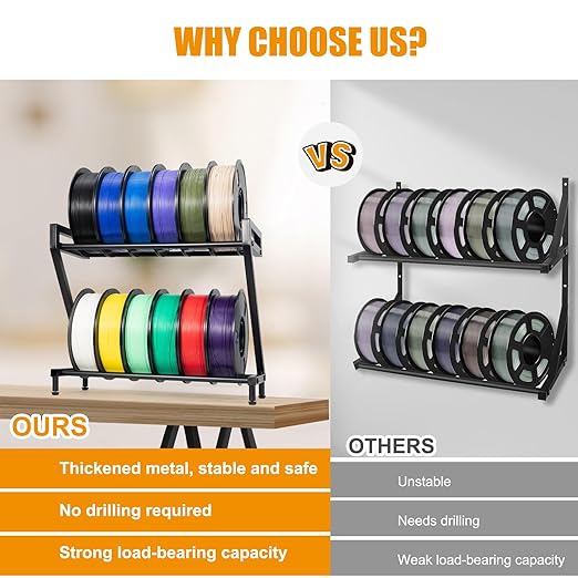 Z-shaped 2 Tiers 3D Printer Filament Storage Rack Desktop,3D Printer Filament Holder,Metal Filament Rack Suitable for PLA/ABS/TPU Filaments,Holds to 10-12 Spools,Ideal for Home,Office,Studio
