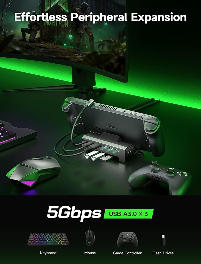 JSAUX Docking Station 4K@120Hz for ROG Xbox Ally/Xbox Ally X/Steam Deck OLED/Legion Go 2, 6-in-1 Steam Deck Dock with HDMI 2.1, Gigabit Ethernet, 3 USB 3.0, 100W Charge Hub for ROG Ally/Ally X-HB0612