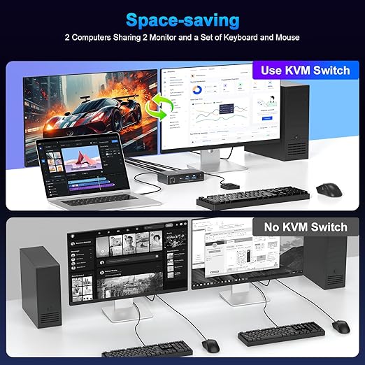 USB C HDMI Displayport KVM Switch 2 Monitors 2 Computers,4K@60HZ Dual Monitors KVM Switches for 2 PC/Laptops Share Mouse Keyboard and 2 Screens,4 USB3.0 Devices,100W PD Port for Laptop