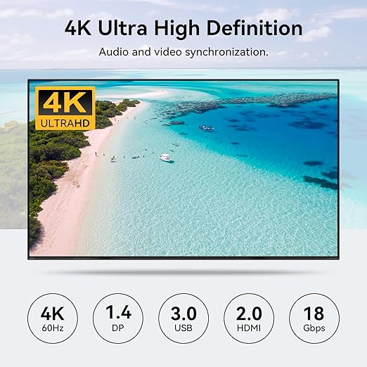 HDMI Displayport KVM Switch 4 Computers 2 Monitors 4K 60Hz 2K 120Hz 4 Port Dual Monitor KVM Switches for 4PC Share Four USB Device Support Copy and Extend Mode Includes Some Accessories