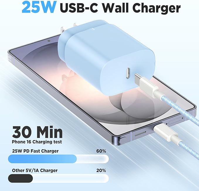 Hzevn 25W USB C Super Fast Charging Charger for Samsung Galaxy Phone, 3Pack Quick Charger Block with Braided Long USB C to C Cables (6/6/10ft) for Samsung Galaxy S25/S24/Plus/Ultra, Android/iPhone 17