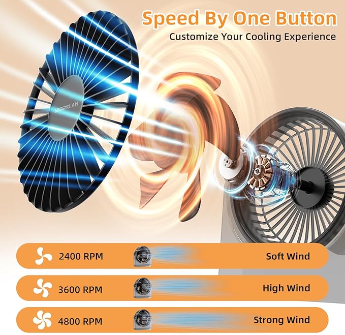 USB Desk Fan, 6Inch Portable Table Fan, 3 Speeds Quiet Powerful Cooling,Personal Mini Small Fan with Adjustable Tilt for Desk Bedroom Home Office Car Table Travel, No Battery, Black