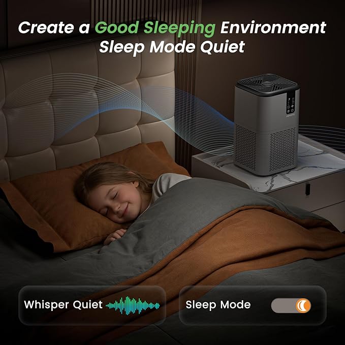 Air Purifiers for Home Large Room Up to 1750ft²,3-in-1 Filter with Sleep Mode,Air Purifier with Aromatherapy for Office,Living Room,Bedroom,Remove Smoke Odor,Home Pets,Grey Black