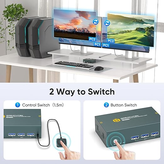 HDMI KVM Switch 2 Monitors 2 Computers 4K@60Hz, USB3.0 KVM Switch Dual Monitor with 3 USB 3.0 Ports Sharing Keyboard and Mouse, Printer/Scanner, Desktop Controller