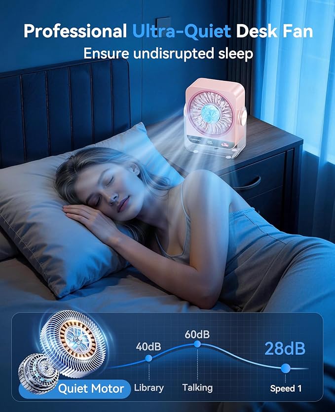 KIMMOO USB Desk Fan for Bedroom, 199 Speeds Turbo Airflow, Portable Fan with Ice Cooling, Digital Display Quiet Table Fan, 270° Rotating Small Rechargeable Battery Desktop Fans for Home Office (Pink)