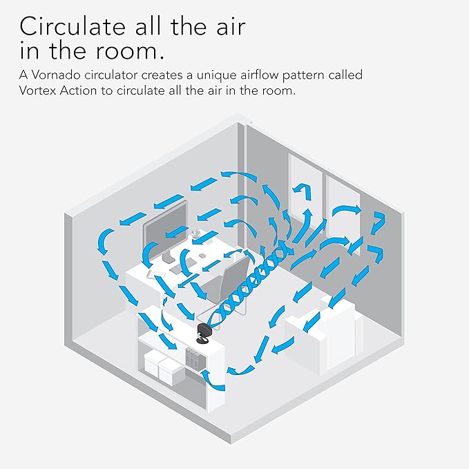 Vornado 160 Personal Air Circulator, Small Fan for Dorm, Desk, and Bedside, Powerful Personal Cooling, 2 Speed Settings, Vortex Air Circulation, Chrome Glide Bar, Multi-Directional Airflow, Black