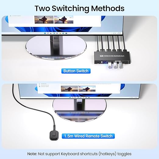 8K60Hz 4K120Hz HDMI KVM Switch 1 Monitor 2 Computers, 2 Port KVM Switch for Controlling 2 PCs with 1 Monitor, Keyboard and Mouse, 4 Port USB 3.0 for Peripheral