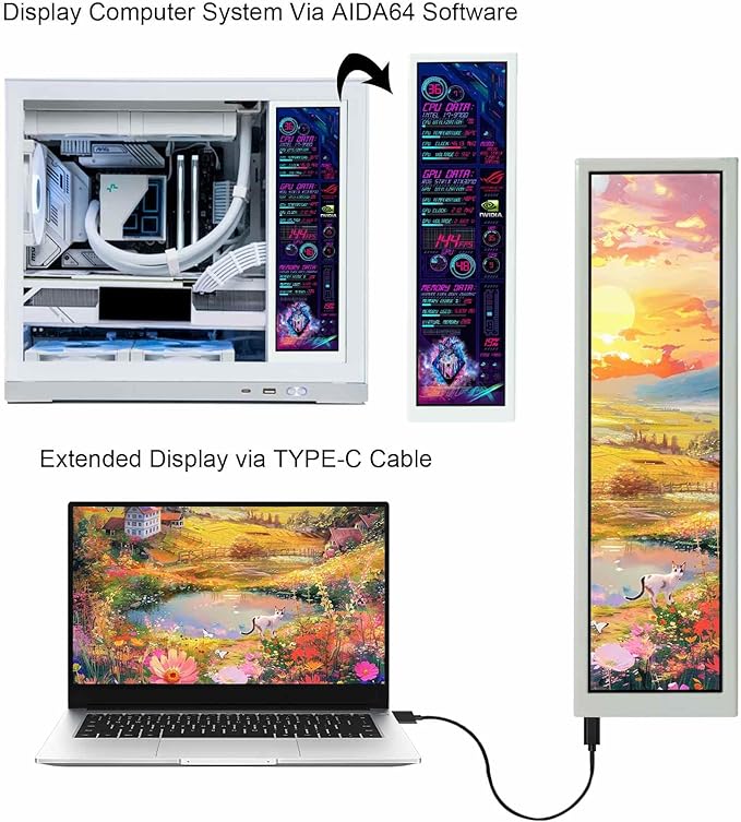 VSDISPLAY 8.8 Inch 1920x480 IPS LCD Monitor for Secondary Display/DIY Computer PC Case GPU CPU RAM Temperature Data Monitoring Sensor Panel,White