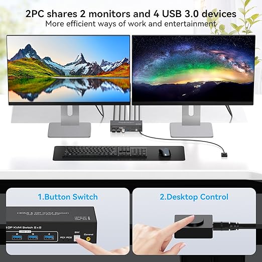 HDMI+Displayport KVM Switch 2 Monitors 2 Computers 8K@60Hz KVM Switcher for Two PC Share Dual Monitors and 4 USB 3.0 Ports Support Extended/Copy Mode with Desktop Controller&2 USB Cables