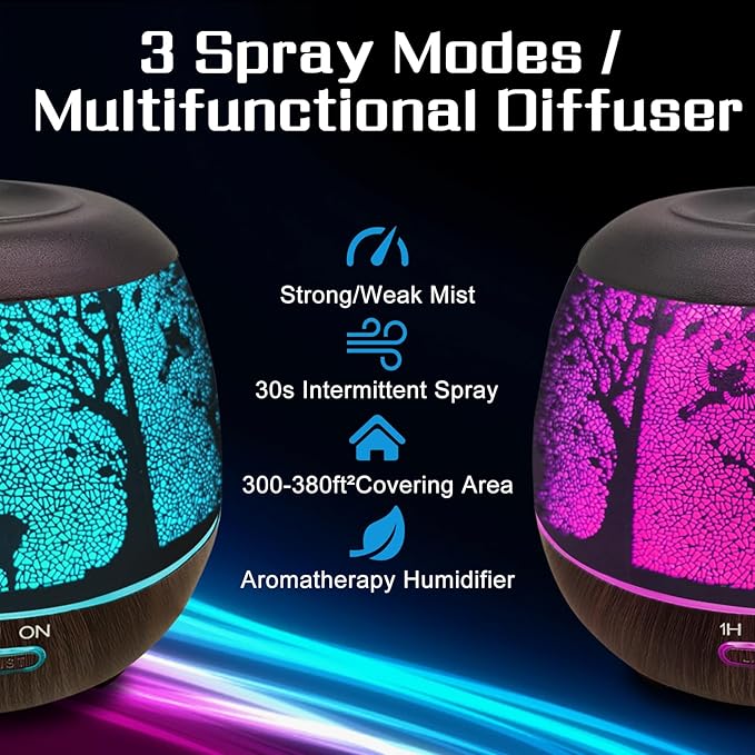 Essential Oil Diffuser for Bedroom 400ml Bluetooth,Diffusers for Home with R/C,Cool Mist Humidifier Large Room,Ultrasonic Scent Diffuser Waterless Auto Off,7 Colors Light & 3 Mist Modes for Desk Deer