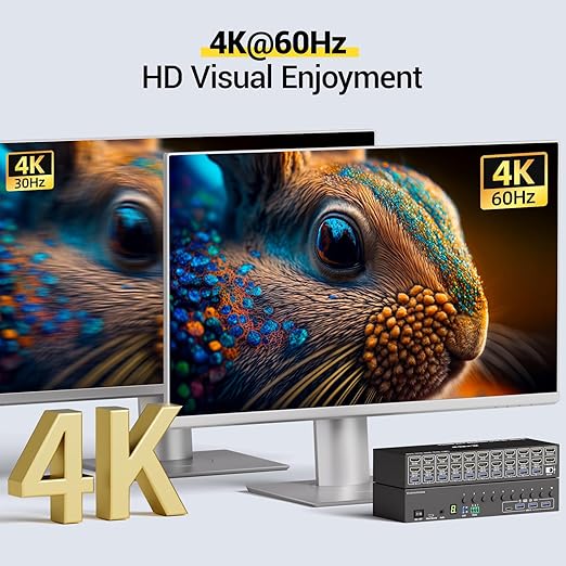10 Port HDMI KVM Switch 2 Monitors 10 Computers 4K@60Hz EDID Simulation,Dual Monitor KVM Switch with 4 USB 3.0 Ports for Keyboard Mouse Printer,Audio RS232,with Controller,12V Power and 10 USB Cables