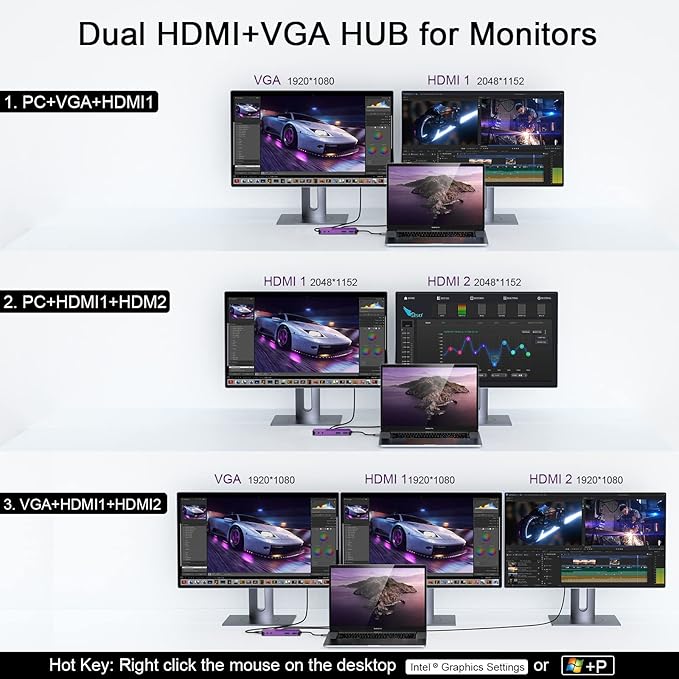USB Docking Station GIQ USB C hub USB 3.0 to Dual HDMI VGA Adapter Triple Display USB C Laptop Docking Station Dual Display Compatible with MacBook M1 USB Dock-Purple