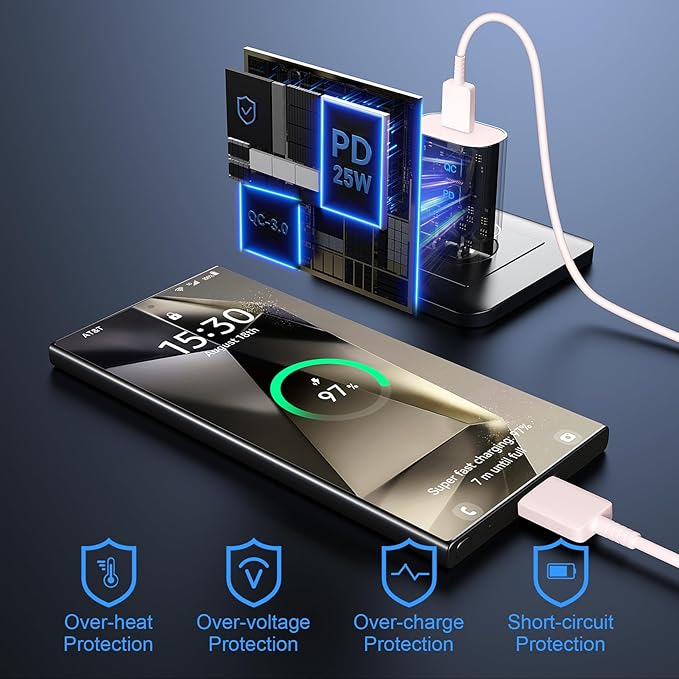 iPhone 16 15 17 Pro Max Charger 30W Type C Chargers USB C Fast Charger Block iPhone 16 Chargers Fast Charging with 10FT C Charging Cable for iPhone 17/17 Pro Max/16/16 Pro Max/15/15 Pro/iPad/Samsung