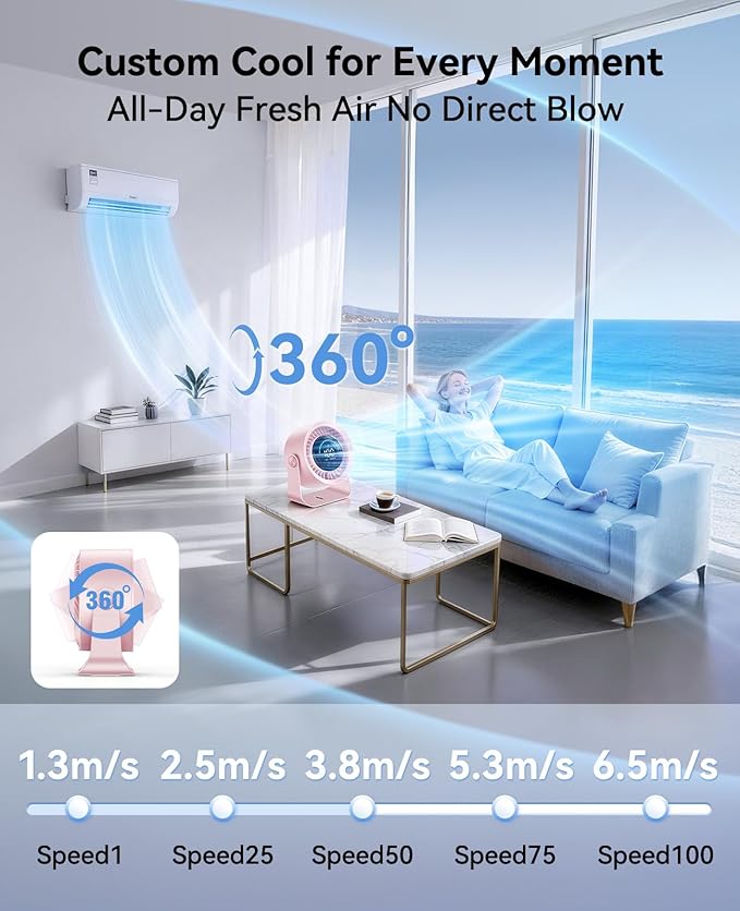 DIGIX Rechargeable USB Desk Fan for Bedroom, 100 Speeds, 360° Rotation, Wall Mounted Design Small Portable Table Fan with LED Display, Quiet Personal Desktop Cooling Fans for Home Office (Pink)