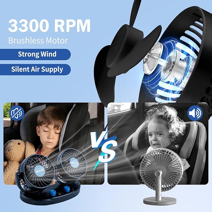 XOOL Car Fan – Car Cooling Fan with 2 USB Charging Ports, 2-Speed Adjustable, 360° Rotatable Dual Head Car Fan Quiet Strong Airflow, Cigarette Lighter Plug, Fan for Car, Vehicles, RVs, and SUVs