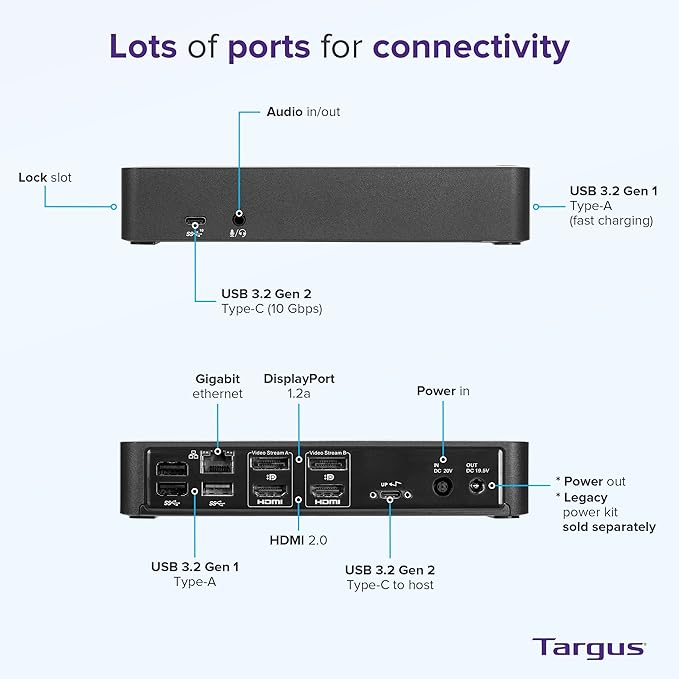 Targus USB C Docking Station Universal DV4K, USB C Laptop Docking Station Dual Monitor 2 HDMI, with Legacy Host Power Kit, Works w/Operating Systems Like Windows, Mac, Android, iOS (DOCK182USZ)