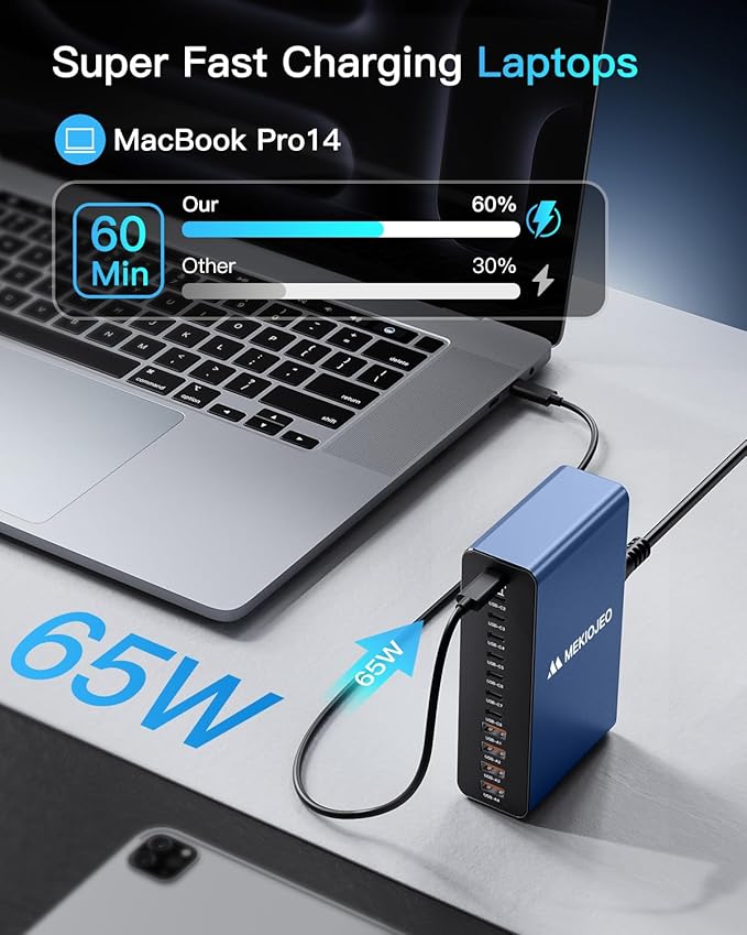 MEKIOJEO Aluminum Alloy 380W 12 Ports powerful USB C Charger Fast USB C Charging Station 65W Laptop GaN Charger for MacBook Pro/Air/iPad Pro/iPhone (Blue)