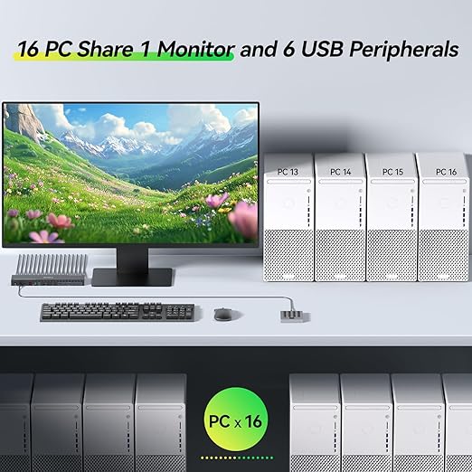 16 Port HDMI KVM Switch 4K@60Hz EDID Simulation,1U Rack Mount KVM Switch 16 Computers 1 Monitor, KVM Switches with 6 USB 3.0 Ports, TF/SD, Audio,RS232, Wired Remote & 12V Power+16 USB Cable Included