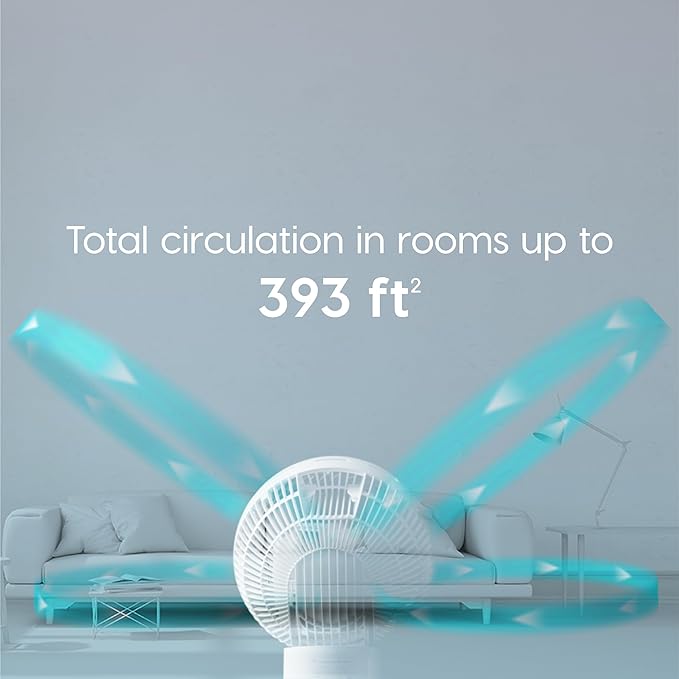 IRIS USA WOOZOO Air Circulator Fan with Remote, Oscillating Table Fan, 8 Speeds, 82ft Max Air Distance, 65° Tilt, Ultra Quiet DC Motor, Small Desk Fan for Bedroom, Office, Dorm, White