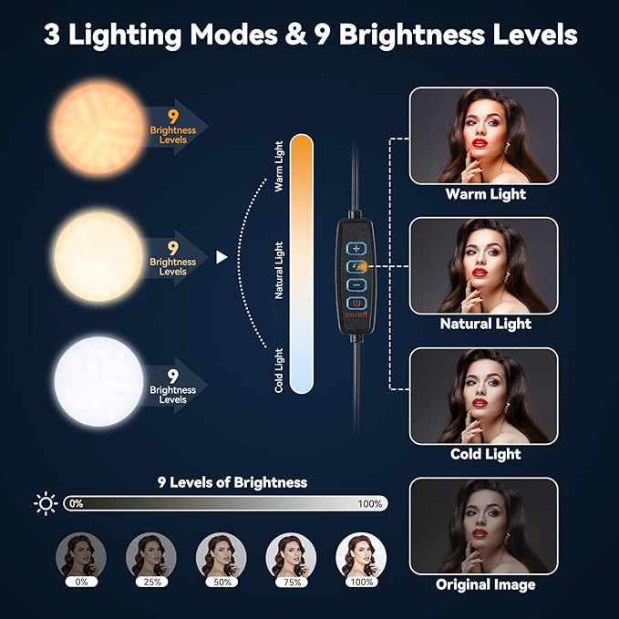 UTEBIT Zoom Lighting for Computer, Adjustable Desk Video Conference Lighting for Video Calls, Desk Ring Light with Stand and Phone Holder for Webcam, Home Office, Online Meetings, Live Streaming