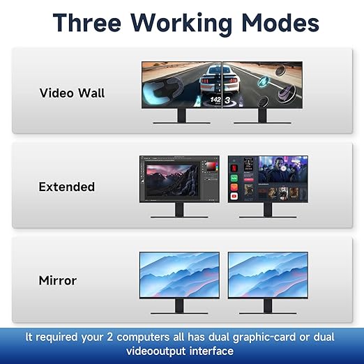 Displayport Kvm Switch 2 Monitors 2 Computers 4K 240Hz Hotkey Switching Dual Monitor kvm switches dp 2.1 1440p 144hz 165hz 240hz FreeSync G-SYNC Compatible with mac m1 pro