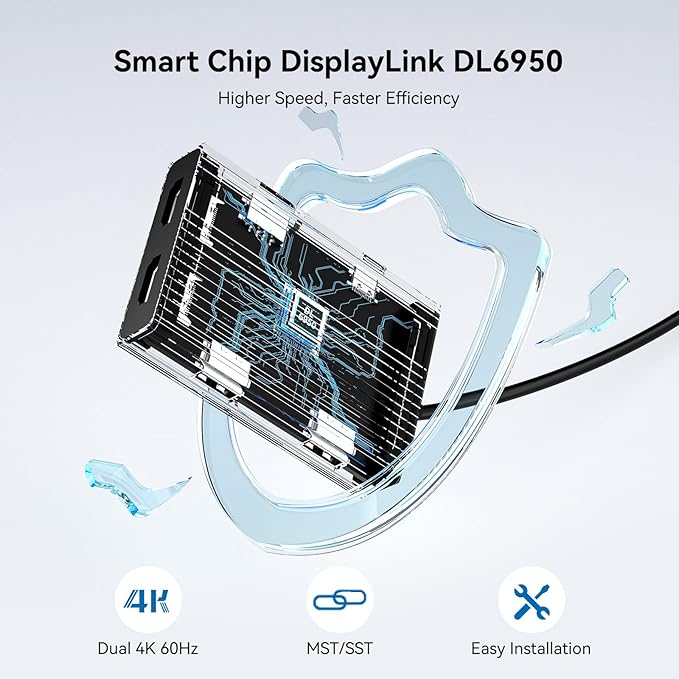 ACASIS USB C to Dual HDMI DisplayLink Adapter, 4K@60Hz, 2 HDMI & 3 USB-A Ports, 100W PD Charging, USB C DisplayLink Docking Station for Mac M1/M2/M3/M4/M5/Neo/Windows,USB A/C to Dual Monitor Adapter