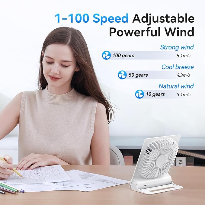 GOCKERA Desk Fan, 6.61''Ultra-thin Battery Powered Fan with Powerful Wind,100 Speeds Adjustable&Digital Display,Timer,Ultra-quiet Small Portable Fan for Bedroom,Office,Travel (White, 2000mAh)