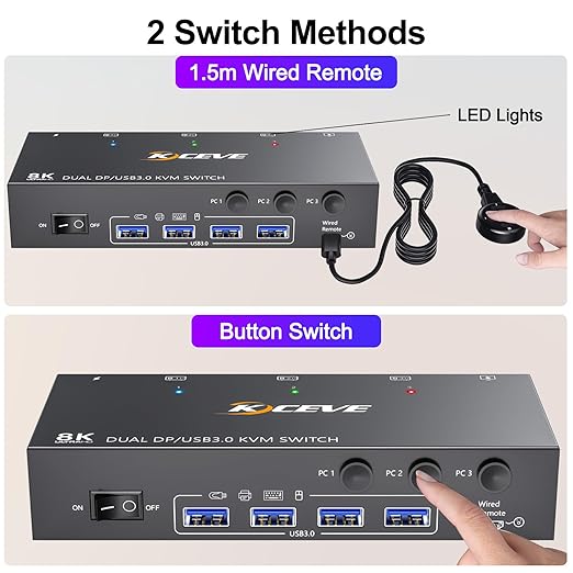 KCEVE KVM Switch 2 Monitors 3 Computers Displayport, USB 3.0 KVM Switch 3 Computer Sharing 2 Monitor and 4 USB 3.0 Devices, 4K@144Hz, Wired Remote(4K DP 3 in 2 Out KVM)