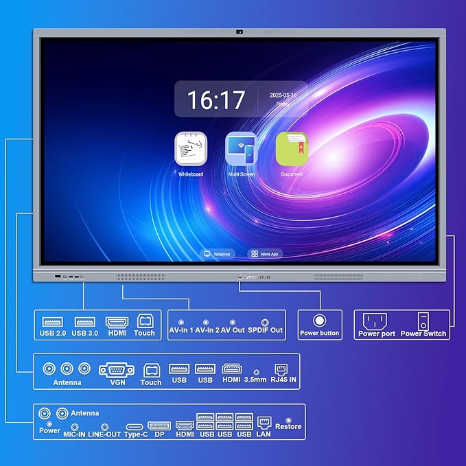 65 Inch Smart Board, 4K Electronic Whiteboard, Built in Dual System and 20MP Camera Digital White Board for Classroom and Business, Interactive Whiteboard with Video Conference System (Board Only)