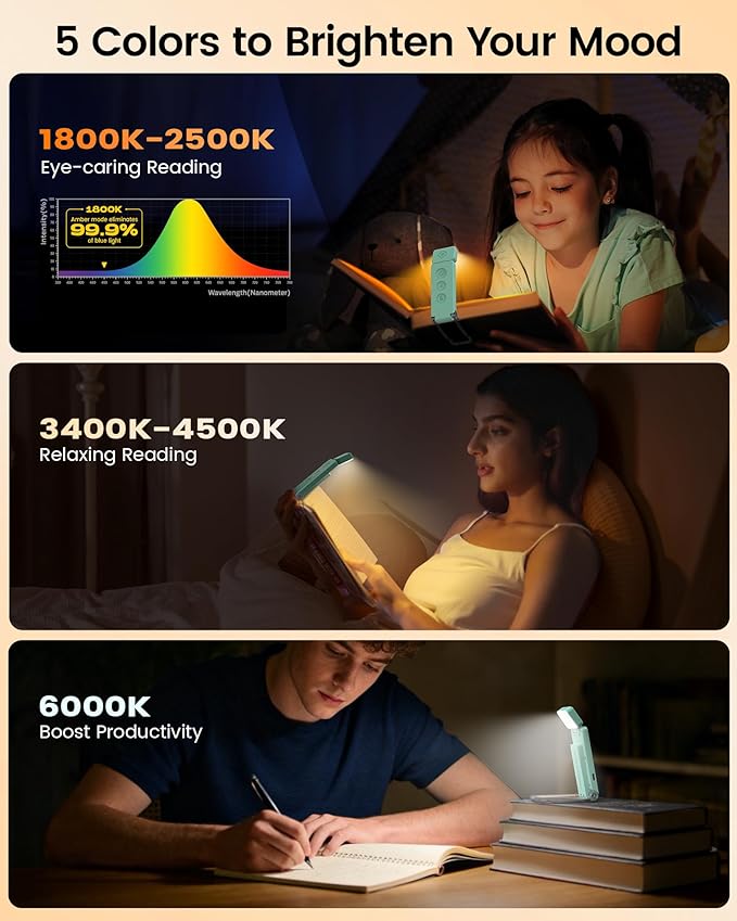 Glocusent 12 LED Rechargeable Book Light, Clip-on Reading Light with 5 Colors & 5 Brightness Levels, Up to 100Hrs Runtime, Eye-Caring Reading Lights for Books in Bed, Perfect for Book Lovers, Kids