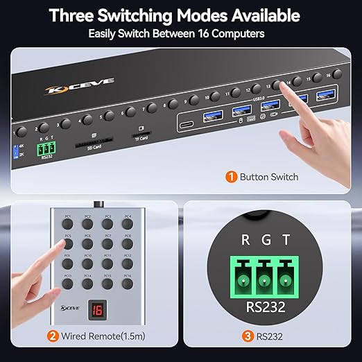 16 Ports KVM Switch HDMI 4K@60Hz EDID Simulation,1U Rack Mount USB 3.0 HDMI KVM Switch for 16 Computers/Servers, with 6 USB3.0 Port,TF/SD,Audio RS232, Wired Remote & 12V Power + 16 USB Cable Included