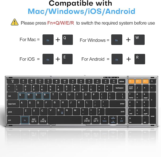 Foldable Keyboard and Mouse 2.4G Wireless + Dual Bluetooth, Portable Keyboard Mouse for Business Travel, OMOTON Rechargeable Ergonomic Design for iPad Android Tablet MacOS Windows Laptop, Space Grey