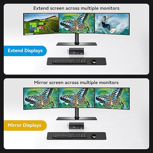 8K Displayport KVM Switch 3 Monitors 2 Computers 8K60Hz 4K120Hz DP KVM Switches Triple Monitor for 2 PC Share 4 USB 3.0 Support Extended & Copy Display Mode Wired Controller and 12V Adapter