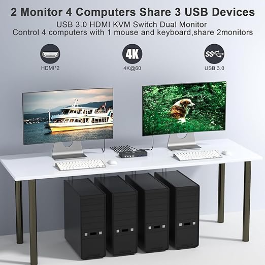 USB3.0 Switch HDMI Kvm Switch 4 Computers 2 Monitors with 3 USB Ports, 4K@60Hz for 4 Computers Sharing 2 Monitors and Keyboard Mouse, Supports Button Control, EDID Compatible