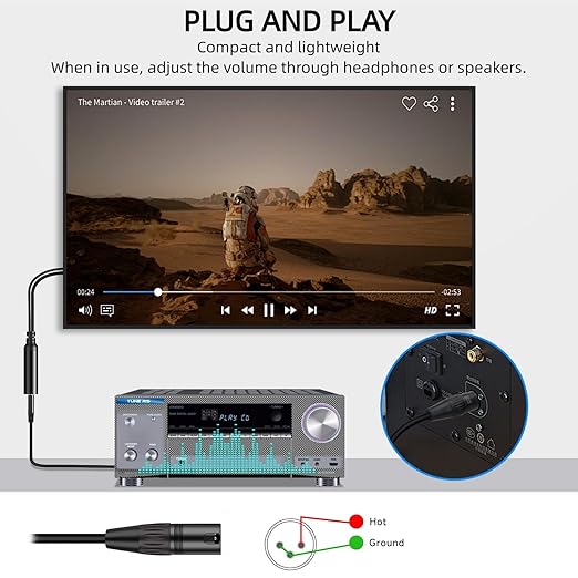 192KHz DAC Optical to XLR Converter,Optical Audio Cable to Unbalanced Male XLR Audio Cord Adapter,Digital to Analog Audio Converter for HDTV,DVD,Set-top Boxes(O-ptical to XL R Only) Cable -3.3FT